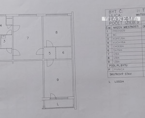 PREDANÉ Exkluzívne na predaj priestranný 3 izbový byt