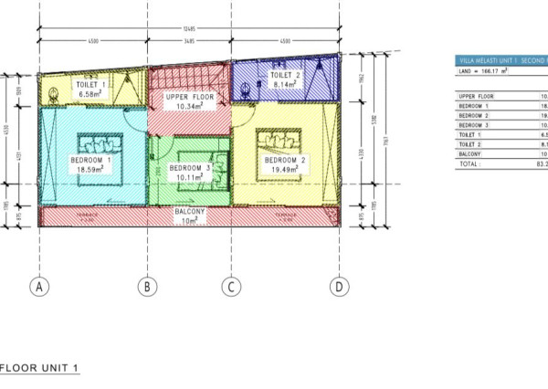 Na predaj krásna 3i Vila na Bali, ikonická Melasti Beach